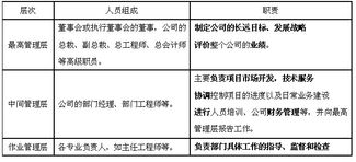 社會經濟咨詢服務 連接數據與決策，賦能未來發展