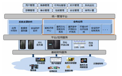 長(zhǎng)城電腦 專(zhuān)業(yè)計(jì)算機(jī)系統(tǒng)服務(wù)，助力企業(yè)數(shù)字化轉(zhuǎn)型