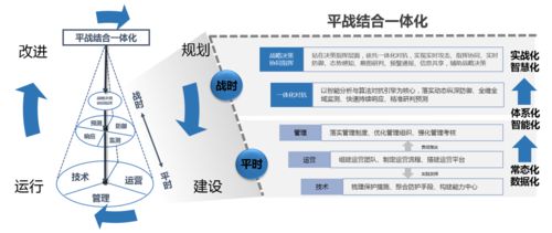 太極股份 數(shù)字安全3.0時(shí)代，做客戶安全的“老中醫(yī)”與“物業(yè)管家”